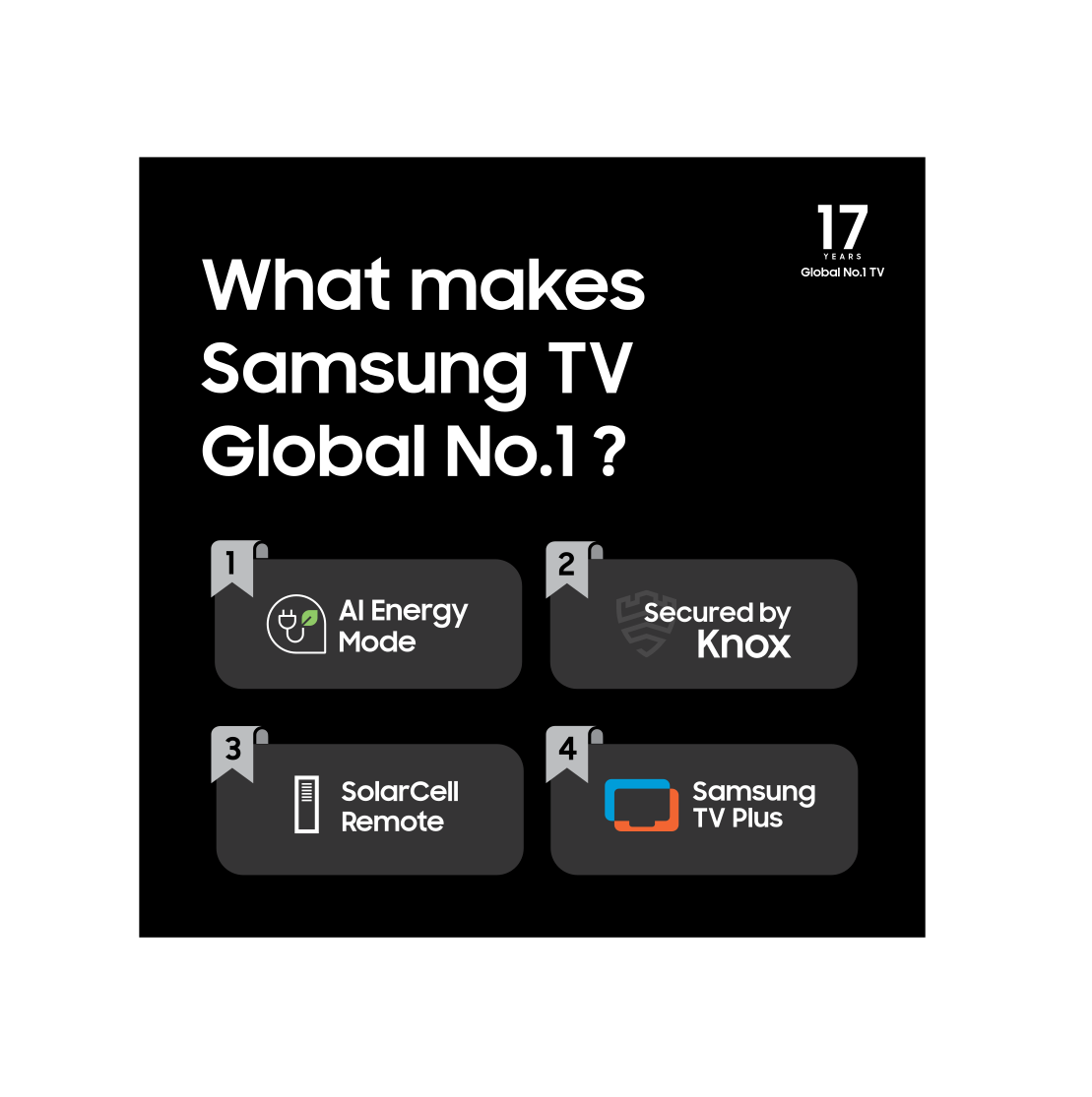 Why Samsung